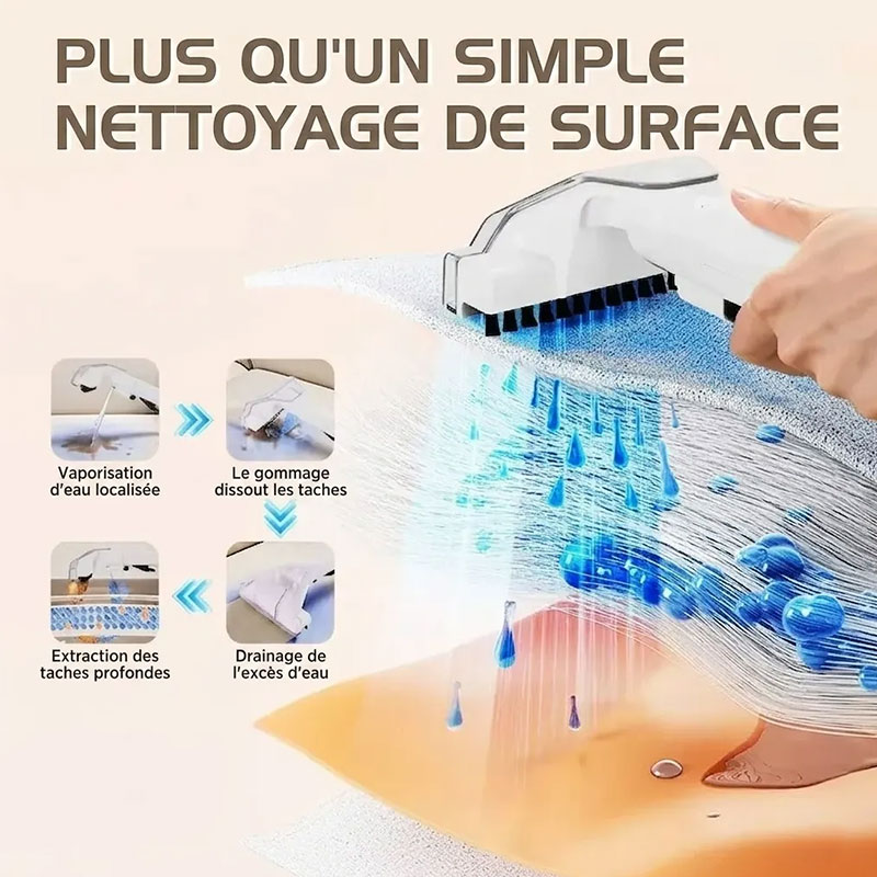 Aspirateur Multifonctions DSP KD2041 450W - Blanc - Image 3