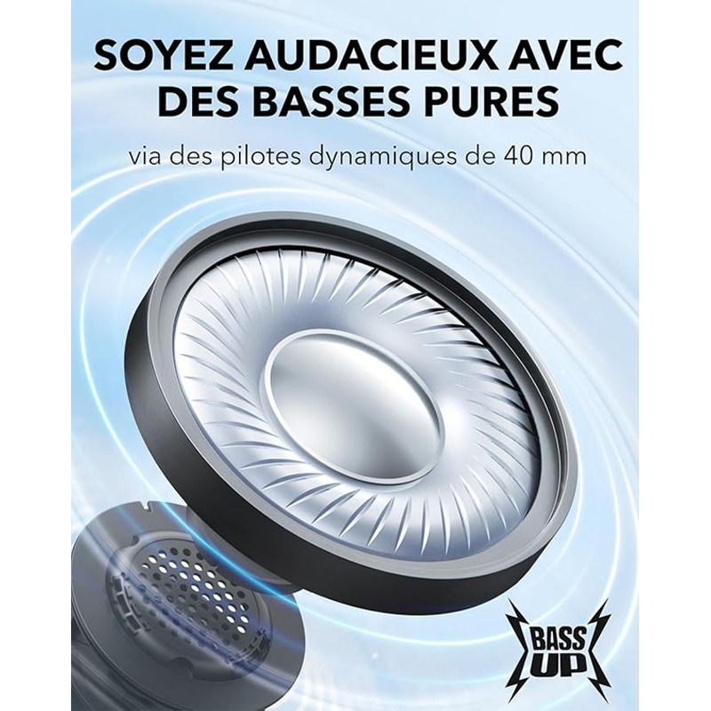 Casque Sans Fil ANKER H30I Soundcore - Noir - Image 2