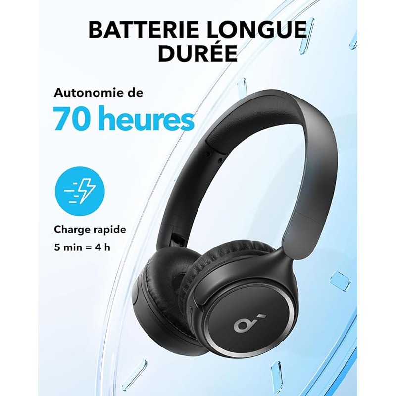 Casque Sans Fil ANKER H30I Soundcore - Noir - Image 3