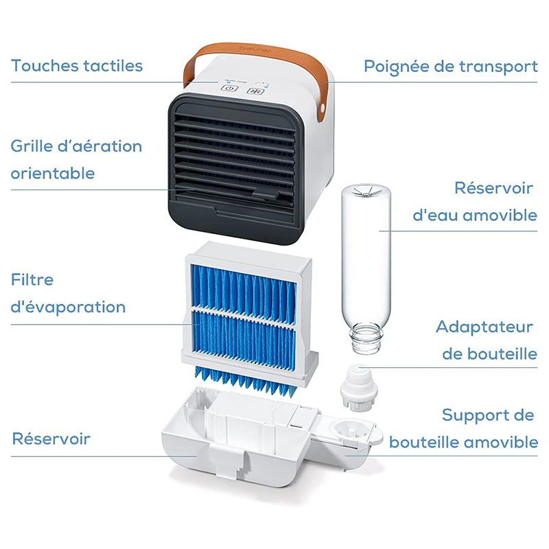 Climeur Portable BEURER LV 50 Fresh Breeze - Blanc - Image 3