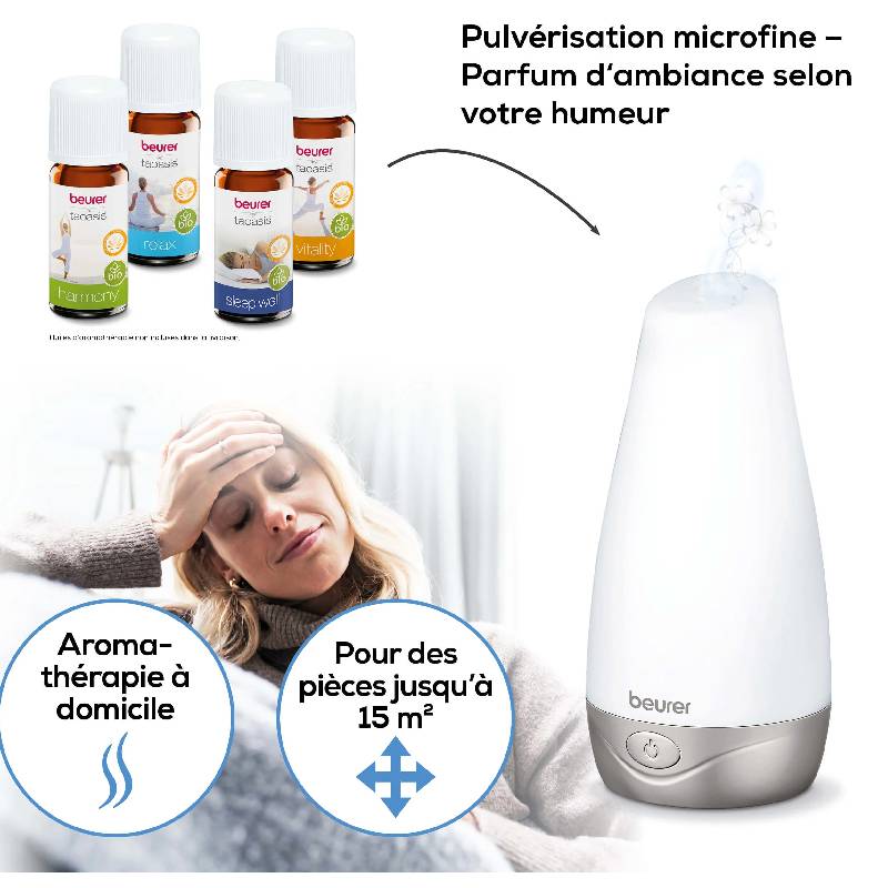 Diffuseur D'arome Humidificateur BEURER LA30 - Image 3