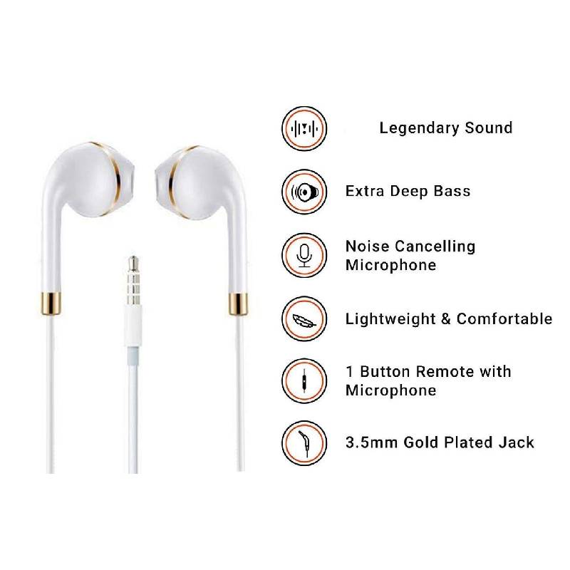 Écouteurs Filaire ROMMOS MO-06 Jack 3.5 mm - Blanc - Image 2