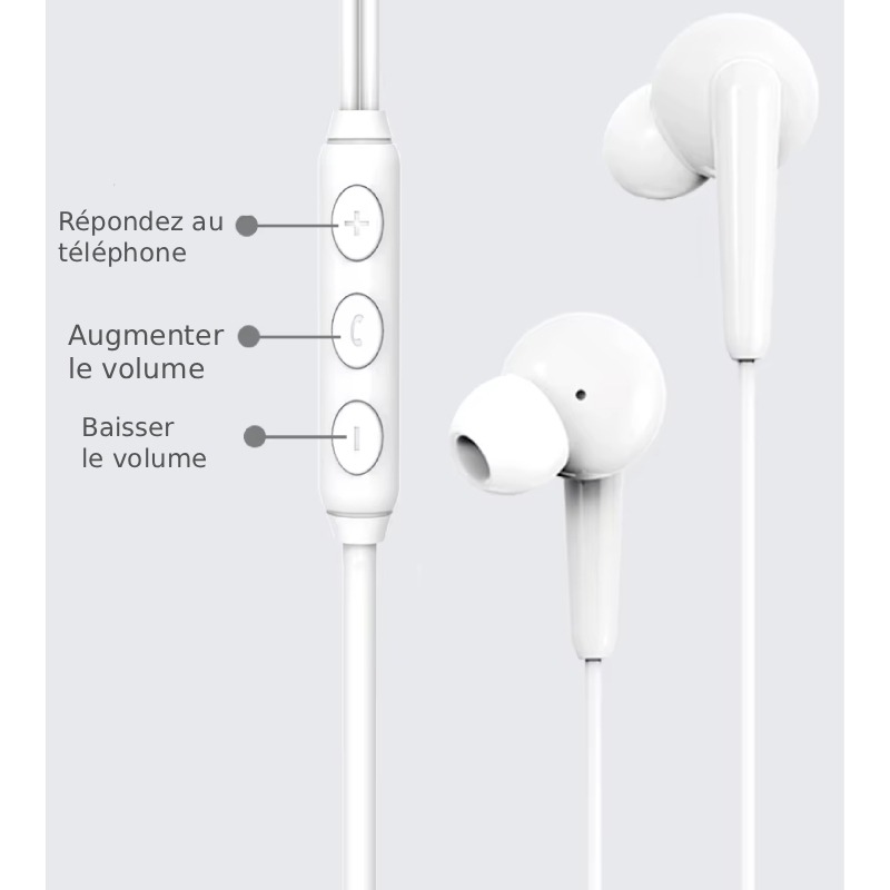 Ecouteurs Filaires ASPOR A239 avec Type C - Blanc - Image 3