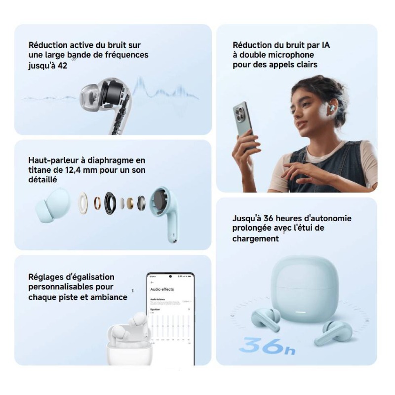 Écouteurs Sans Fil XIAOMI Redmi Buds 8 Lite - Blanc - Image 4
