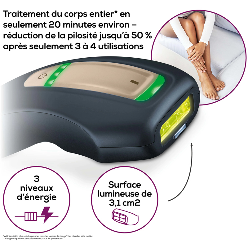 Épilateur BEURER à Lumière Pulsée - Noir (IPL5800) - Image 7