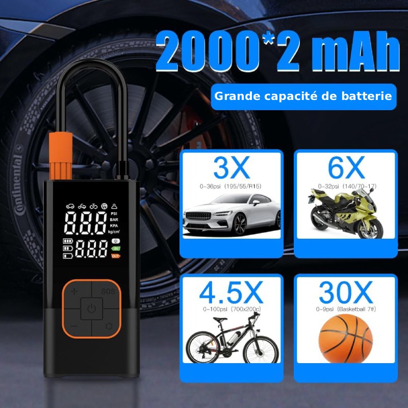 Gonfleur de Pneu Portable CZK-5641C 150 PSI -Noir - Image 6