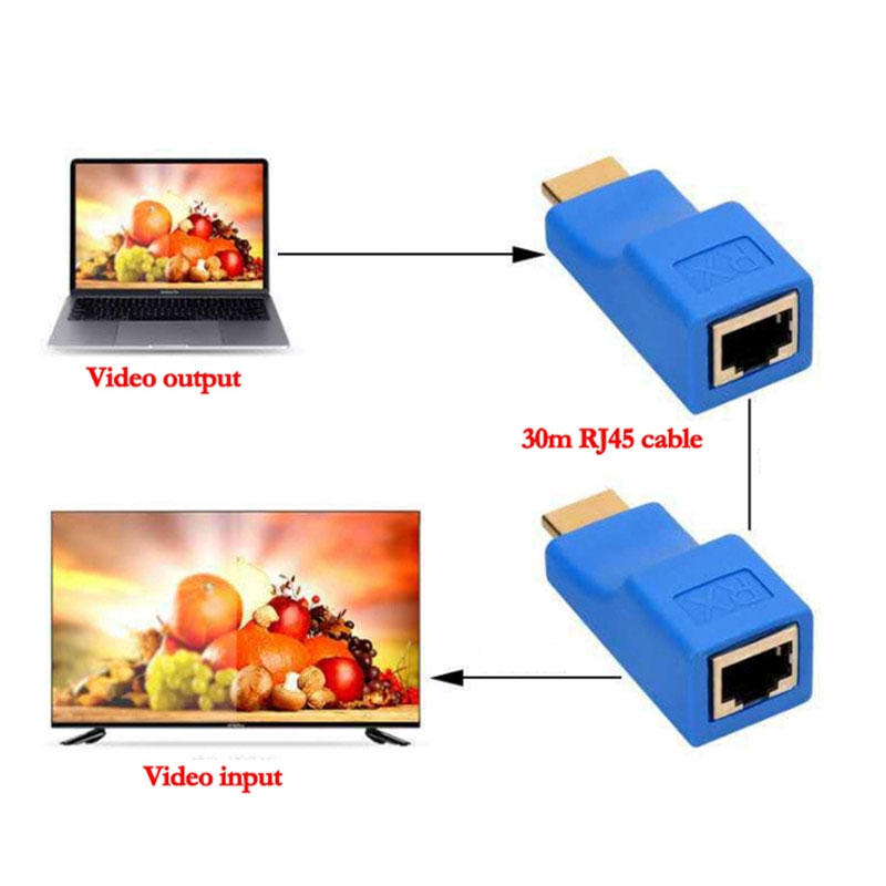 Convertisseur Extender HDMI 30M 1080P - Bleu - Image 2