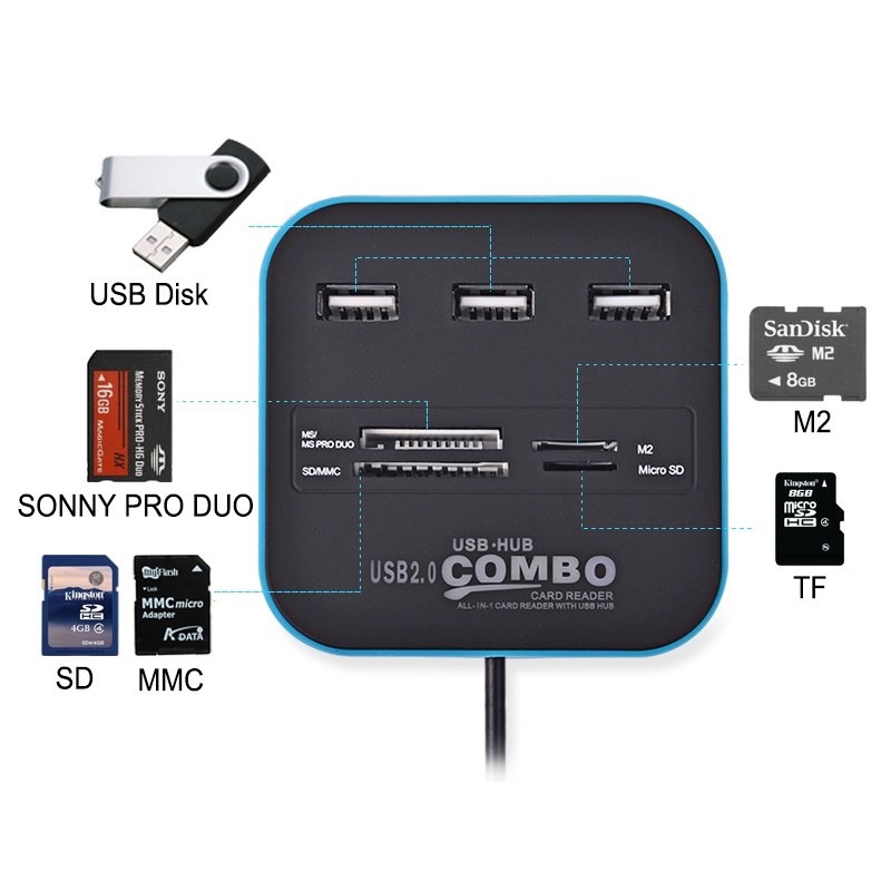 Hub USB COMBO 3 Ports + Lecteur de cartes - Noir - Image 3