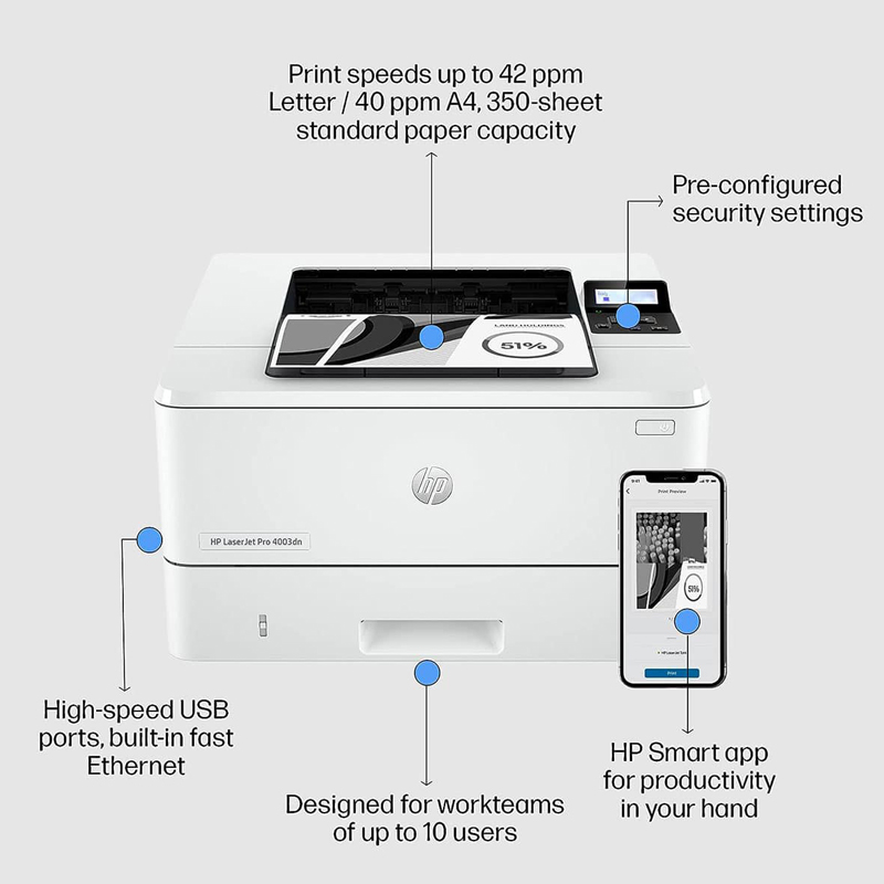 Imprimante Monochrome HP LaserJet Pro 4003DN Noir et Blanc Réseau - Image 6