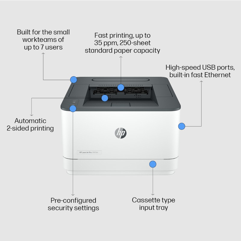 Imprimante Monochrome HP LaserJet Pro 3003DN Noir et Blanc - Image 4