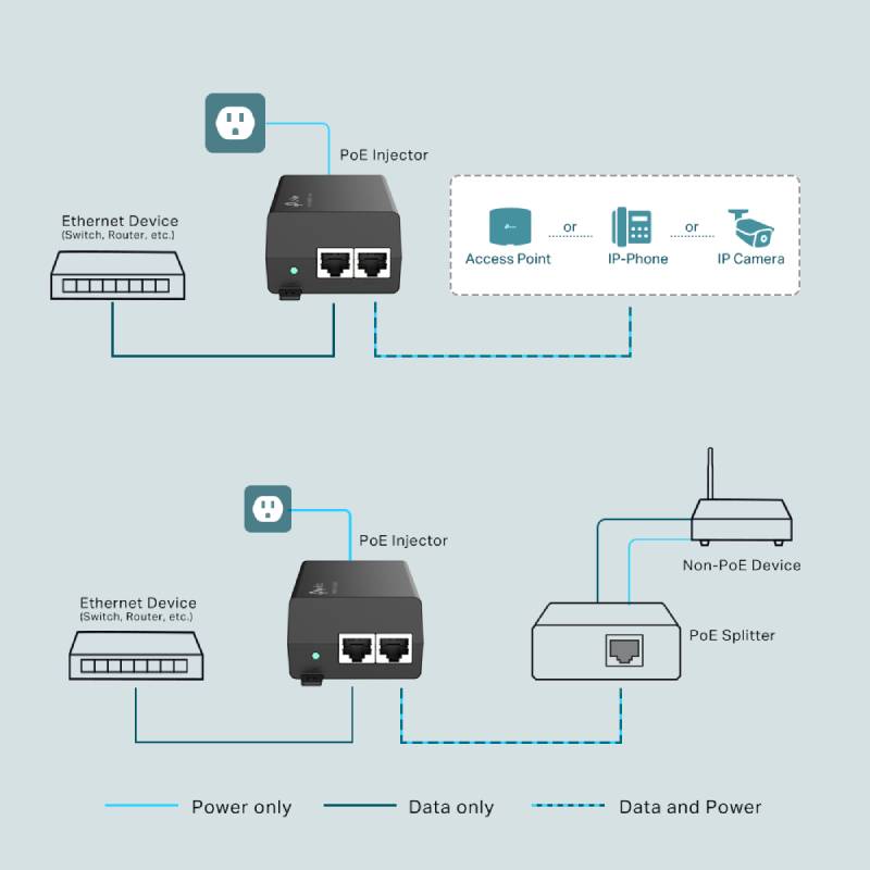 Injecteur PoE+ TP-LINK TL-POE160S - Noir - Image 3
