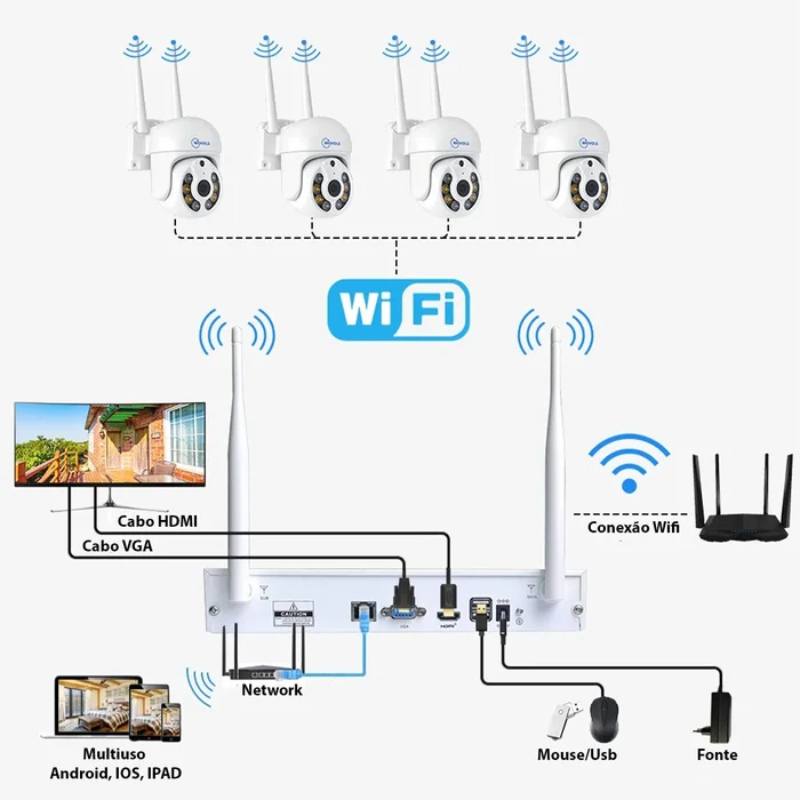 Kit de Surveillance JORTAN NVR + 4 Caméras Externes 2MP - Image 2