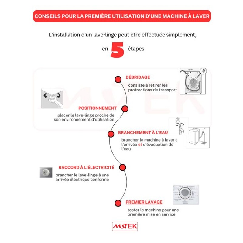 Lave Linge Frontal BRANDT BAL62WW 6 Kg Blanc + Pack 4 Tampons Anti-Vibration - Image 2