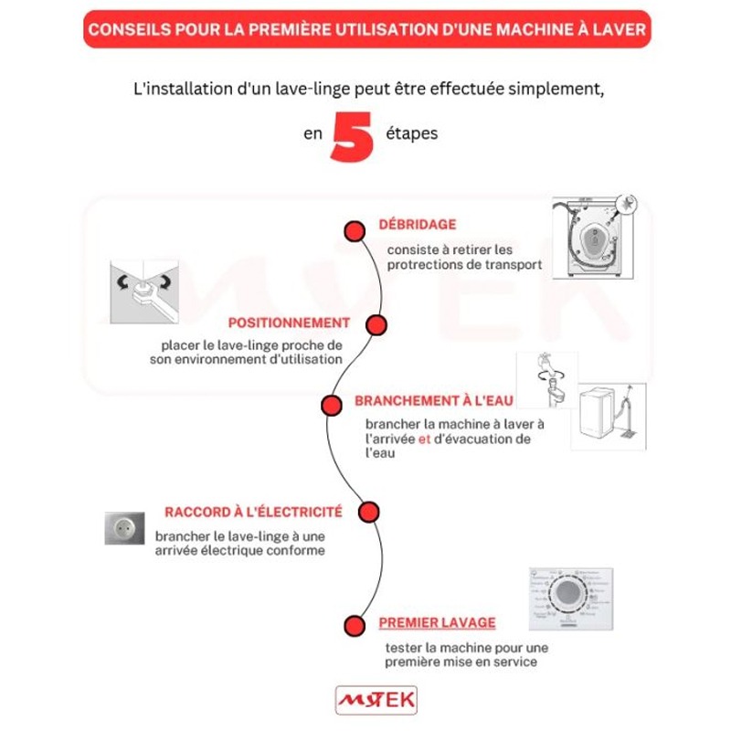 Lave Linge Frontal Inverter BIOLUX MAXY-120S 10Kg - Silver - Image 2