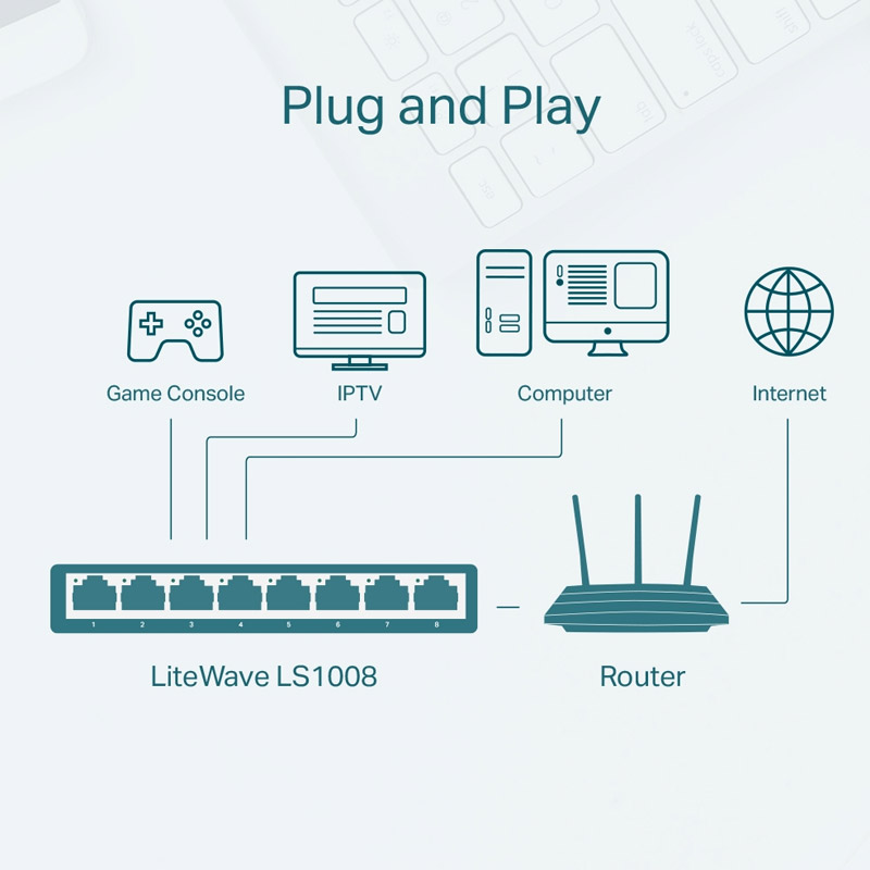Switch TP-LINK LS1008 8 ports 10/100 Mbps - Blanc - Image 6