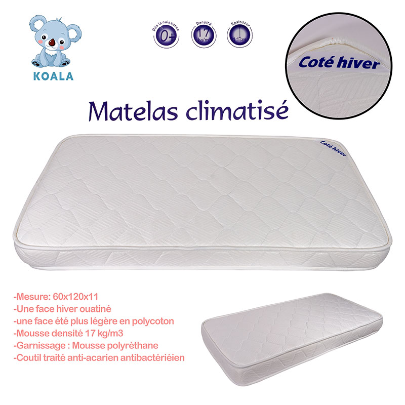 Matelas Climatisé KOALA 120 x 60 xm - Image 2