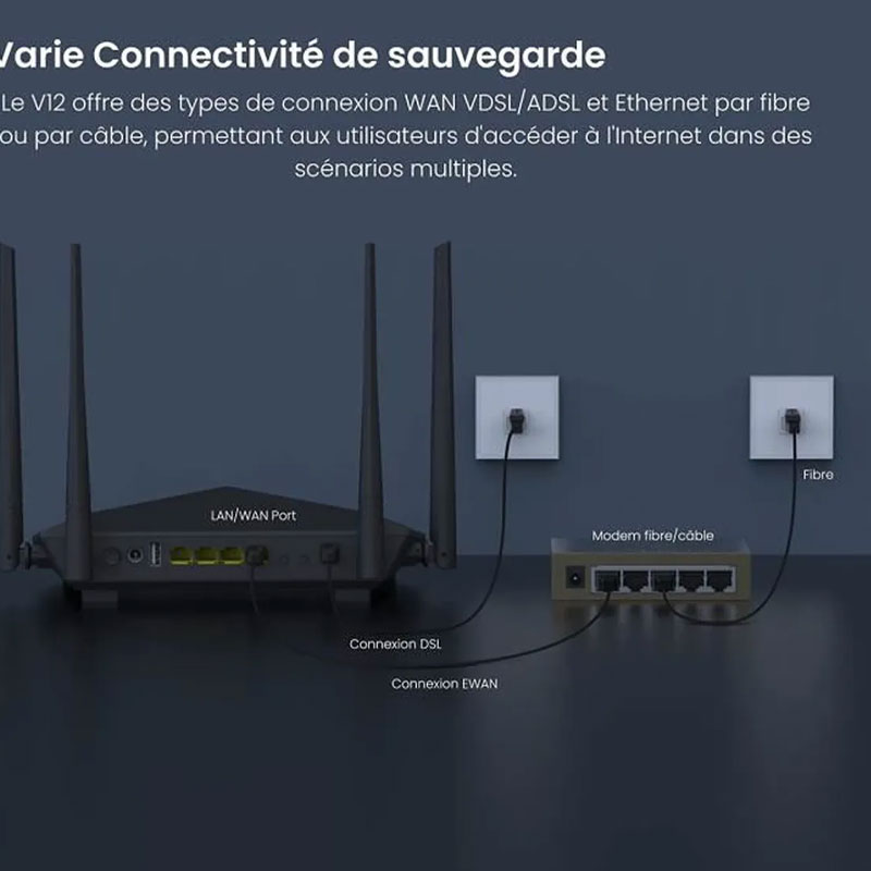 Modem-routeur TENDA V12 AC1200 Dualband Wi-Fi Gigabit  VDSL/ADSL - Noir(V12) - Image 4
