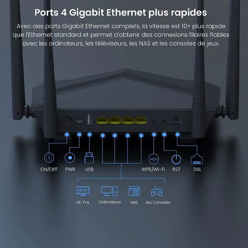 Modem-routeur TENDA V12 AC1200 Dualband Wi-Fi Gigabit  VDSL/ADSL - Noir(V12) - Image 3