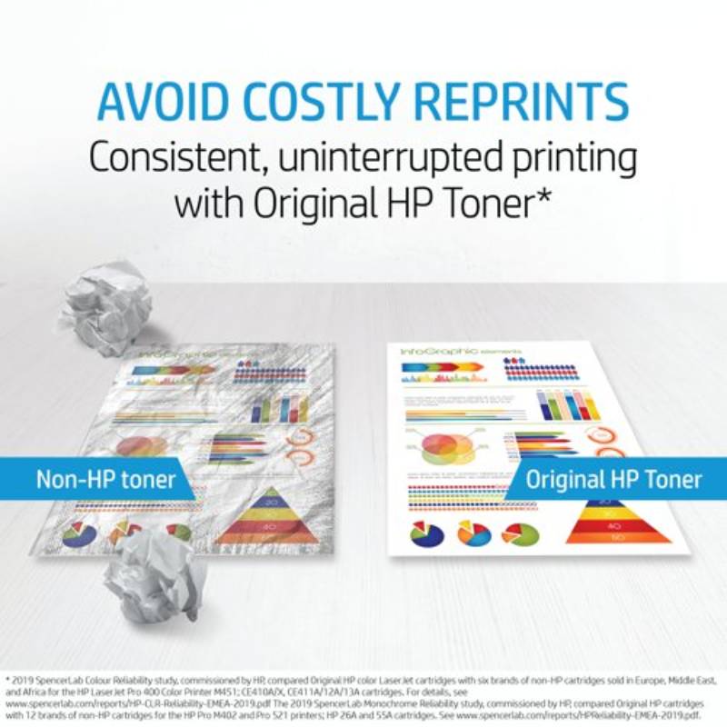 Pack de 2 Toners Originaux HP 125A - Noir (CB540AD) - Image 6