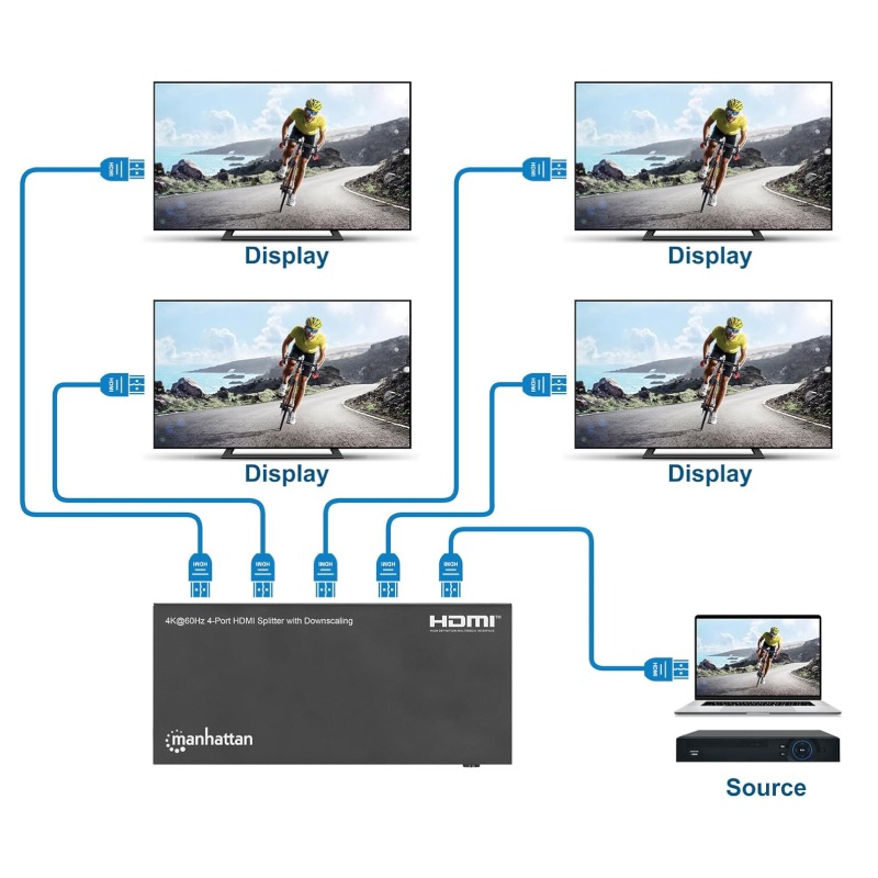 Répartiteur HDMI 4 ports 4K à 60 Hz 18 Gbit/s - Noir - Image 8