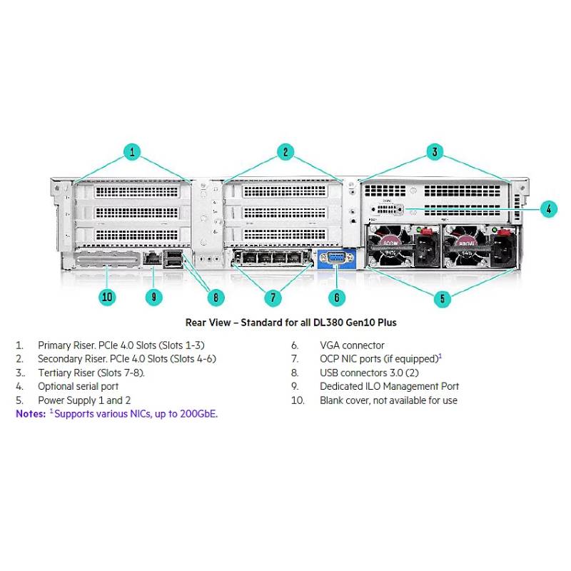 Serveur HP Rack DL380 Gen10 Plus Xeon Silver 4310 32Go 2 x 2.4To (P55246-B21)  - Image 6