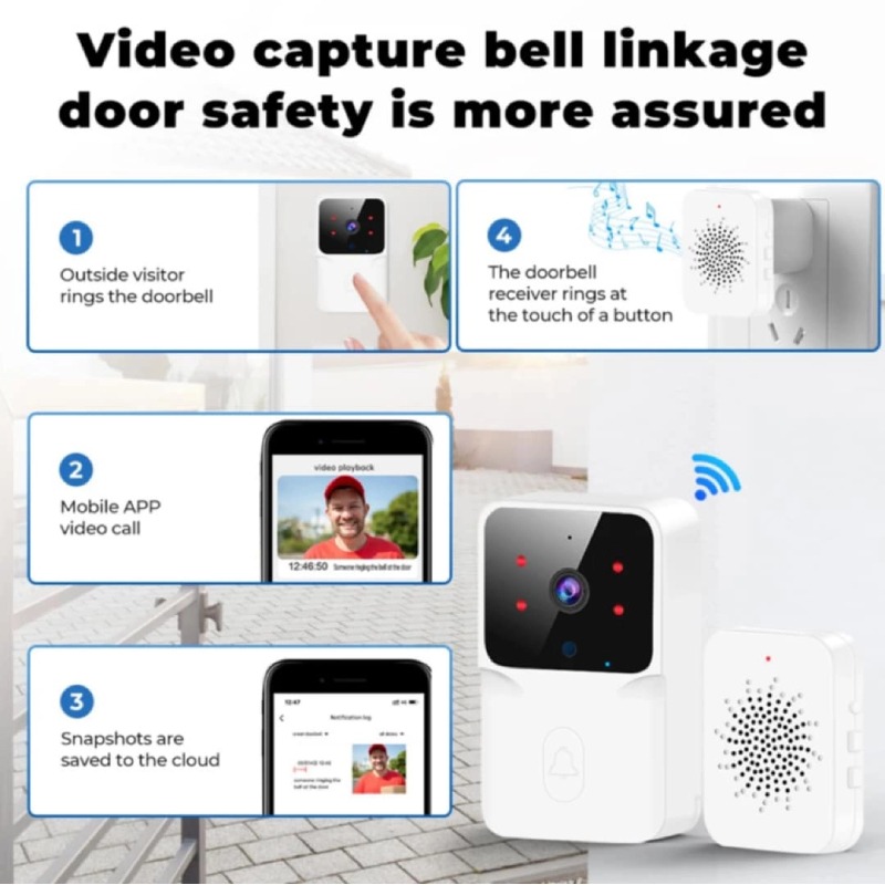 Sonnette Intelligente Doorbell smart HD Camera - Image 4