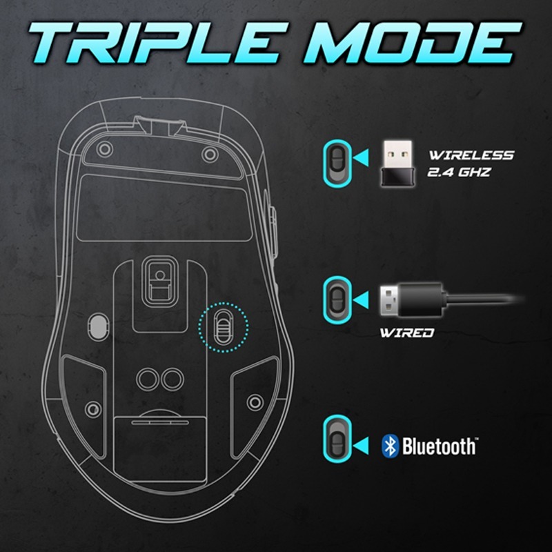 Souris Gamer Sans Fil Spirit of Gamer Elite M50 RGB - Noir - Image 4