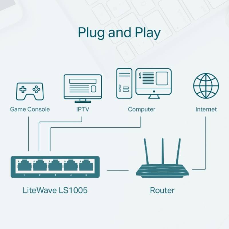 Switch TP-LINK TL-LS1005 5 Ports 10/100 Mbps - Blanc - Image 5