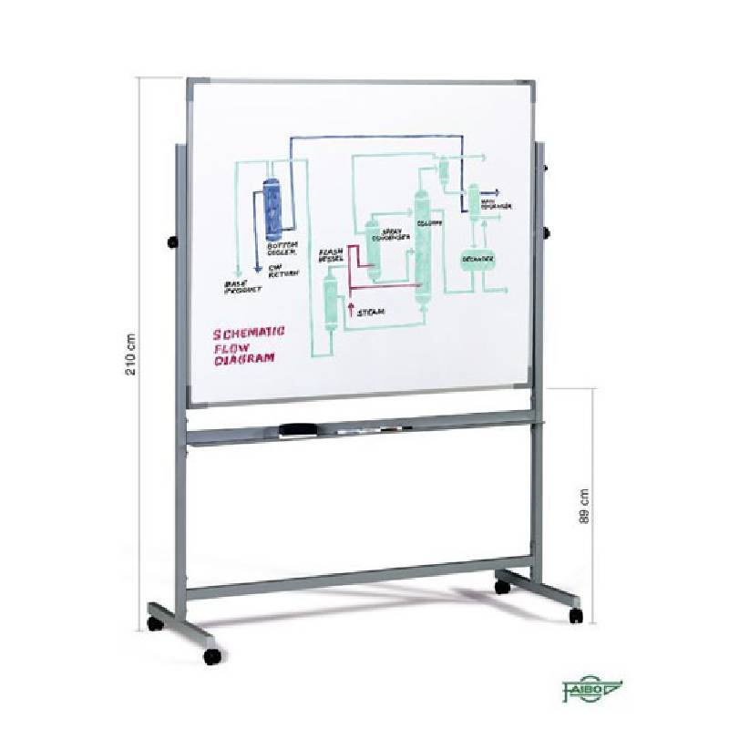 Tableau Blanc FAIBO Rotatif Double Face 122 x 150 cm