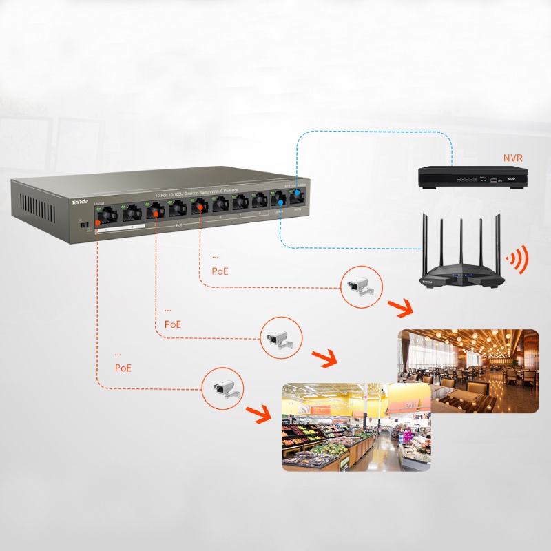 Switch TENDA TEF1110P-8-63W 8 ports PoE 100 Mbps + 2 ports RJ45 - Image 3