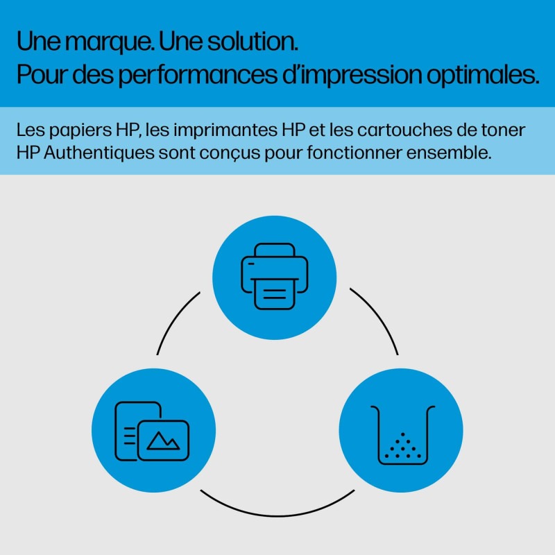 Toner LaserJet d'origine HP 222A - Noir (W2220A) - Image 2
