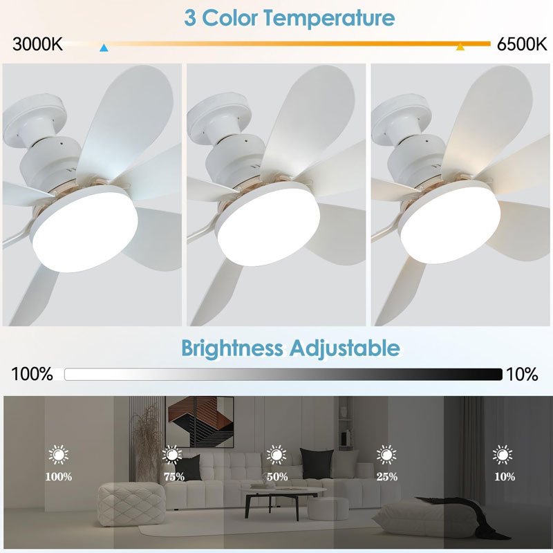 Ventilateur de Plafond avec éclairage Flower Fan 40W - Blanc - Image 4